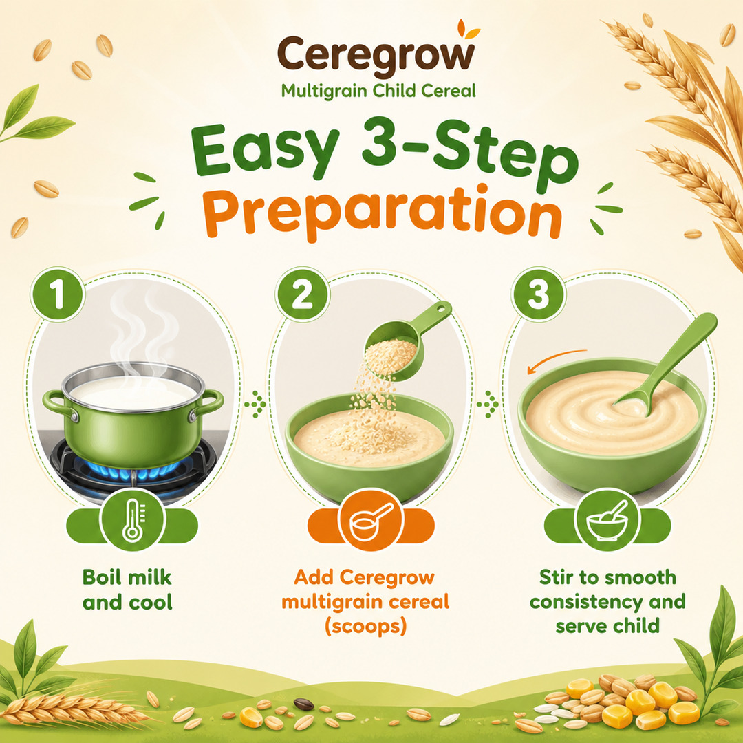 Ceregrow Powder BIB 24 x 300 GM thumbnail 6